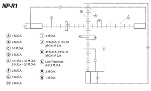Nightforce NP-R1 Reticle