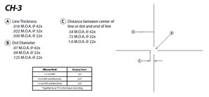 Nightforce CH-3 Reticle