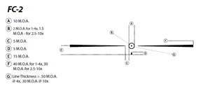 Nightforce FC-2 Reticle